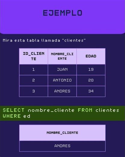 Como hacer una consulta SQL. [FACIL]