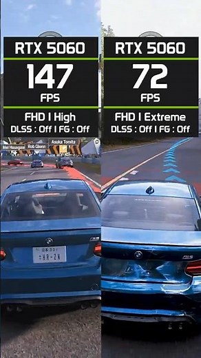 RTX 5060 Destroys Forza Horizon 6 At Every Setting #forzahorizon6 #graphics
