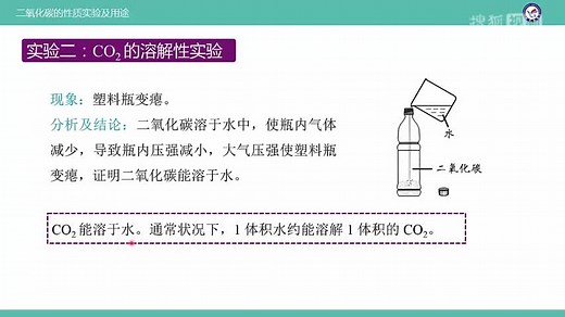 二氧化碳的性质实验及用途