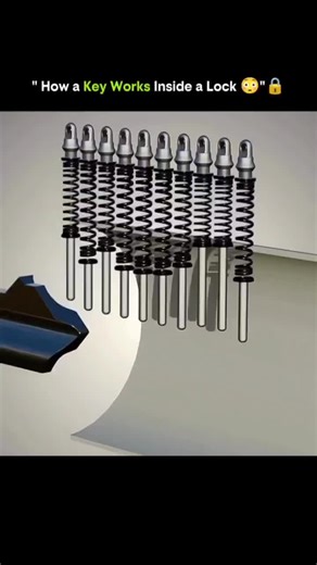 SCIENCE | HISTORY | KNOWLADGE on Instagram: "🔐🗝️ How a Key Works Inside a Lock A simple twist of a key hides a beautiful piece of mechanical science. Inside every lock is a precise system designed to allow access only when the correct key is inserted. Here’s what really happens: 🔹 Pin & Tumbler System Most locks use a pin-tumbler mechanism made of spring-loaded pins split into top and bottom sections. 🔹 Unique Key Cuts Each groove and notch on a key is cut to exact depths, matching the lengt