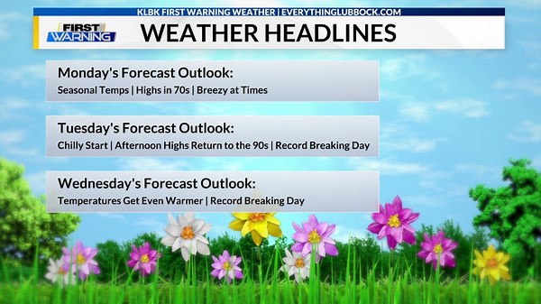Very Spring-Like Weather to Start Your Work Week