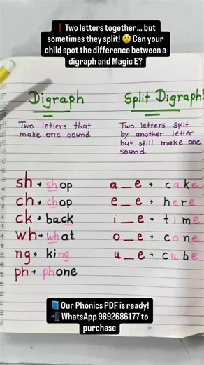 Digraph vs Split Digraph — made simple! ✨ 👉 Digraph = two letters#Present #tenses #grammar #learnenglish