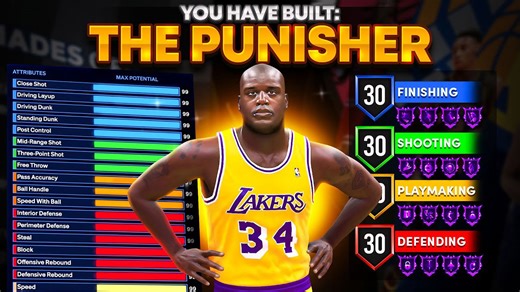 99 Strength Center Build NBA 2K24