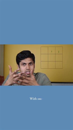 Fill up the 3X3 grid | SuMON Math Problem Solving