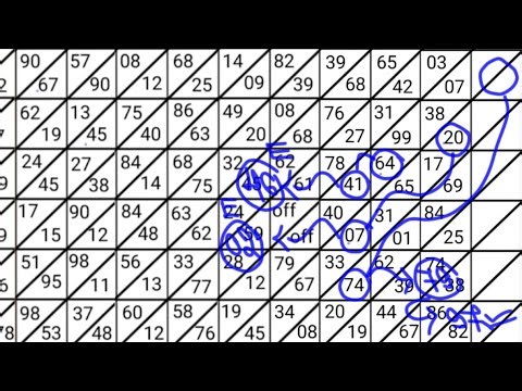 Khanapara teer common number today|19_01_2026|Khanapara teer target today