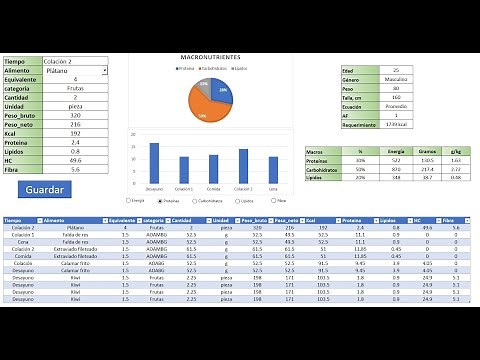Hacer dietas: plantilla en Excel