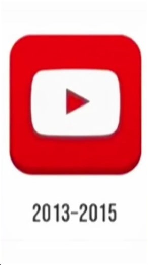 Evolution of YouTube logos 2026-2007