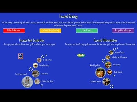 Business Strategies : Focused Strategy