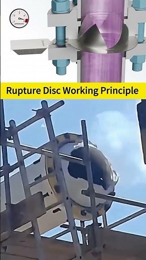 Rupture Disc Working Principle