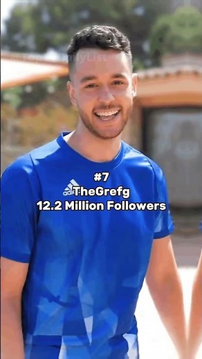 Top 10 Most Followed Twitch Streamers In The (World) 2025 😮