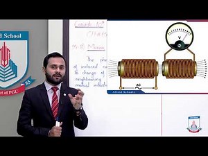 Class 10 - Physics - Chapter 15 - Lecture 8 - 15.8 Mutual Induction - Allied Schools