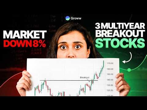 3 strong breakout stocks to research when nifty is falling?