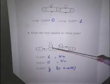 This 1 hour MIT lecture on Markov Chains algorithm will tell you more about quant trading then 2 month internship at Wall Street quant firm.Bookmark this & give it 1 hour today, no matter what. It’s the most productive thing you can give your week. Then read post below.