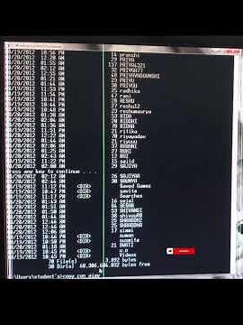 Ms dos introduction | MYCOMPUTER