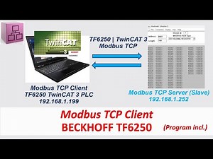 COM35. Modbus TCP Client via Beckhoff TF6250 TwinCAT 3