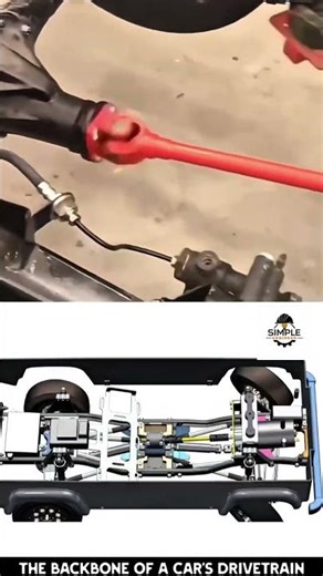 How a Car Drivetrain Works | Differential & Driveshaft Explained 🚗⚙️#automobile