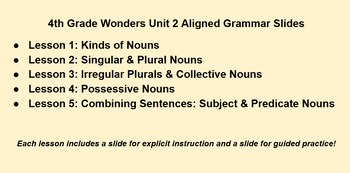 4th Grade Wonder's Aligned Grammar Slides - Unit 2