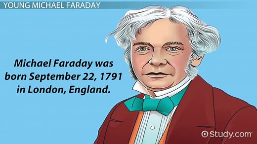 You must c C reate an account to continue watching