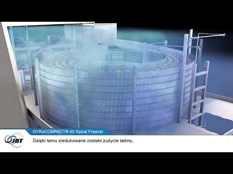 Frigoscandia GYRoCOMPACT® 60 Selft-stacking Spiral Freezer, Chiller & Proofer - PL