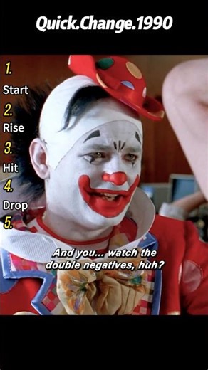 Quick Change | Grimm Robs a Bank Disguised as a Clown