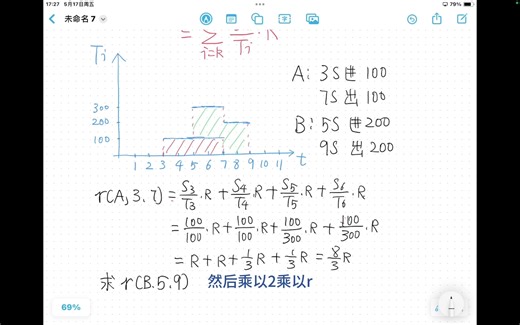 13 Staking Reward 原理及实现
