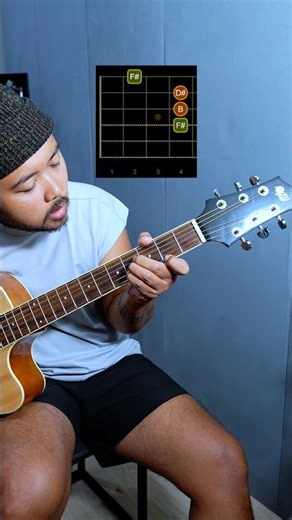 Easy B chord solutions for beginners (guitar tutorial)