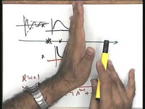 Lec-23 Concepts of stability and Routh Stability Criterion