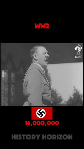 Modern Army vs WW2 Germany Comparison 🤯 #military #history #ww2