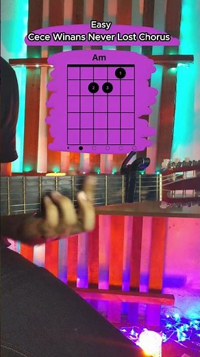 Cece Winans Never Lost Guitar Chorus#guitar #worship #chords #tutorial #sologuitar #elevationworship