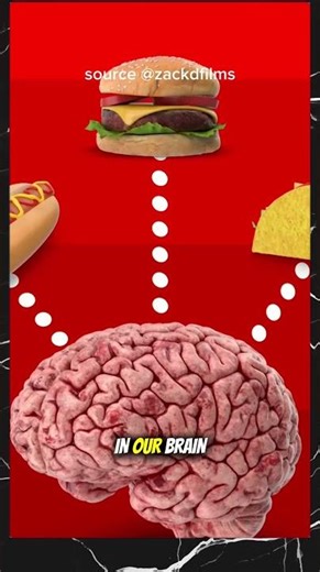 🔥 Why do all fast foods wear red? #fypシ #viral #funny #remix