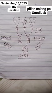 S.t.l sumada sa petcha tips #sumada #petchada #tips #GoodLuck | Jueteng stl sumada tips