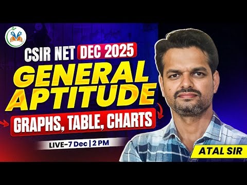 CSIR NET Dec 2025 | CSIR NET General Aptitude | CSIR NET General Aptitude Previous Question Papers