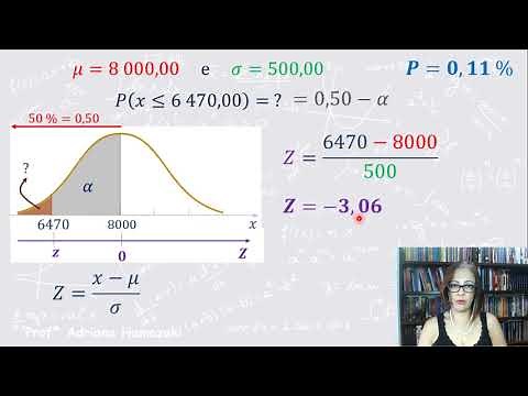DISTRIBUIÇÃO NORMAL - Resolução de Exercícios
