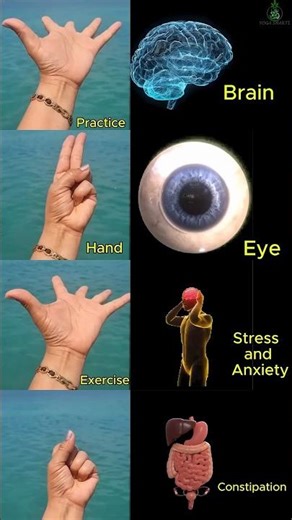 4 Powerful Hand Exercises to Boost Brain, Calm Mind & Improve Digestion Naturally