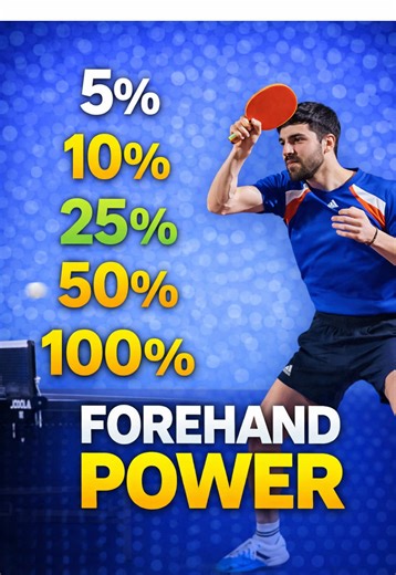 Siz hansı gücdə oynayırsız? #tabletennis #pingpong #stolüstütennis #viralvideo