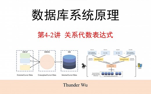 第4-2讲 关系代数表达式