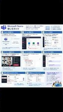 💻 Microsoft Teamsの使い方をわかりやすく解説！