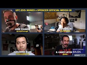 UFC 250 Official Weigh-In Live Stream - MMA Fighting