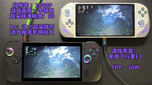 黑神话悟空，主流电脑掌机工具帧率测试（一）ROG Ally X与飞行家F1 8840U测试