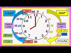 Hoe om ANALOOG Tyd te lees? Afrikaanse WISKUNDE Kinder Video