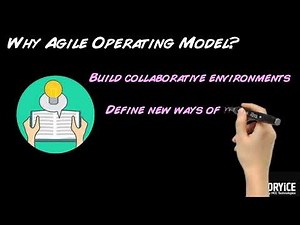 Agile Ops Series – Chapter 3: Agile Operating Model