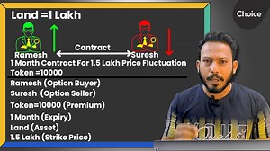 12 reactions | Master Option Trading from Basics to Advanced 2024...