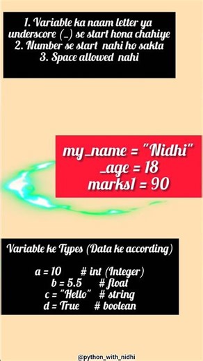 Rules of Variables.#learnpython #pythonprogramming #pythonforbeginners #trending #yt #shorts