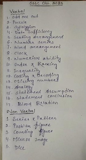 #OSSC CGL 2025 prelims Reasoning syllabus #short #ossc #cgl #2025