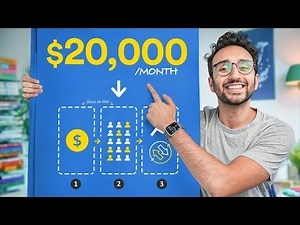 成功するために必要な10の習慣｜Mindset Lab