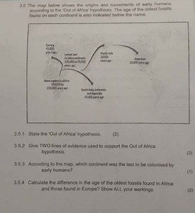 5 The map below shows the origins and movements of early humans... | Filo
