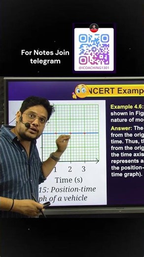 Understanding Position-Time Graphs | Class 9 Science NCERT Chapter 4 describing motion around us