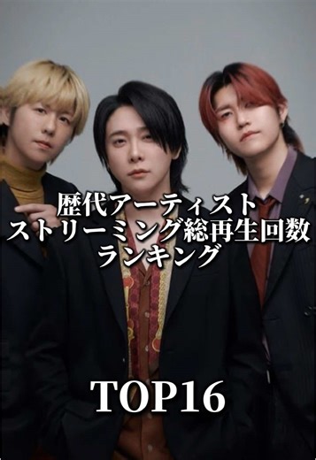 人気アーティストの音楽再生回数ランキング