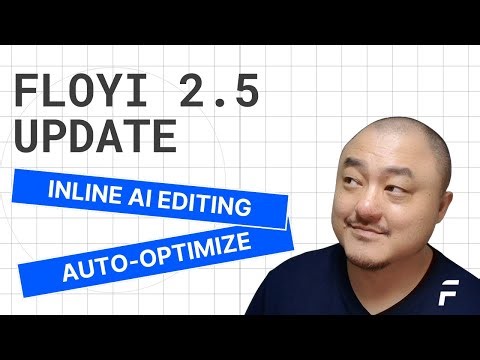 Floyi 2.5.0: AI Writing Assistant + Real-Time Content Optimizer
