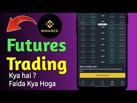 Binance Futures Settings Explained | Futures Setting Kya Hai? Full Hindi Guide